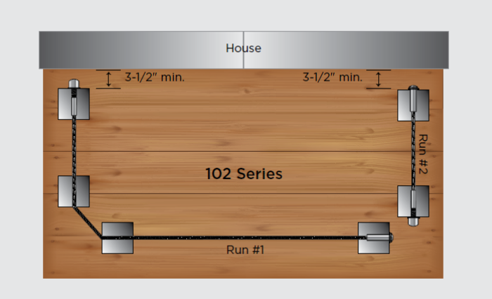 RailFX® Cable Rail Kits | 102 Series | Ø 1/8" Cable | Through-Post | Wood Post Applications